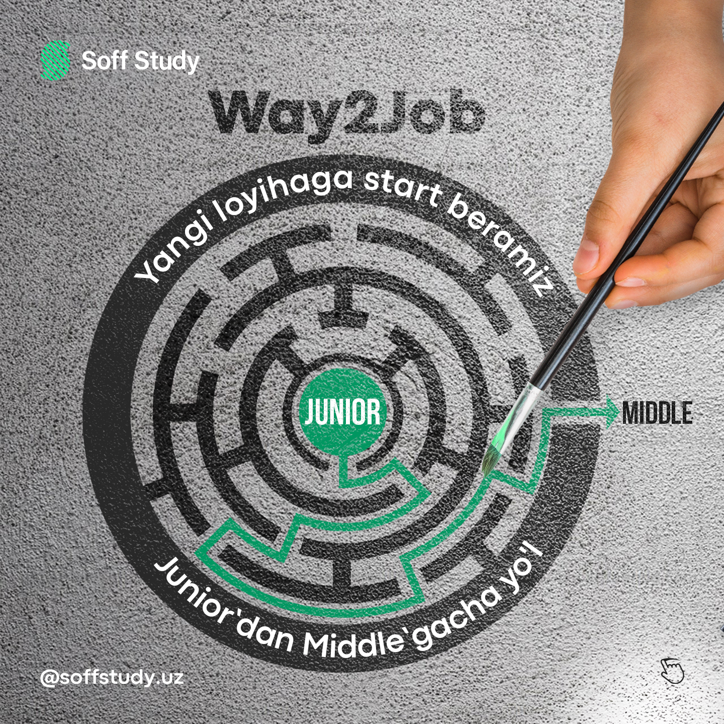 Way2Job | Junior'dan Middle'gacha yo'l loyihasi